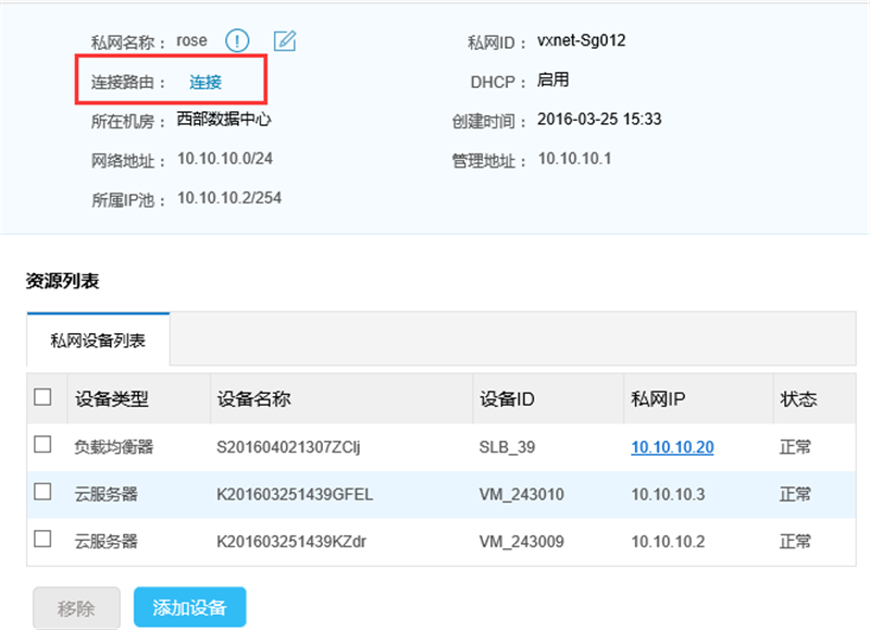 私有网络连接路由器